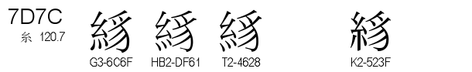 U+7D7C